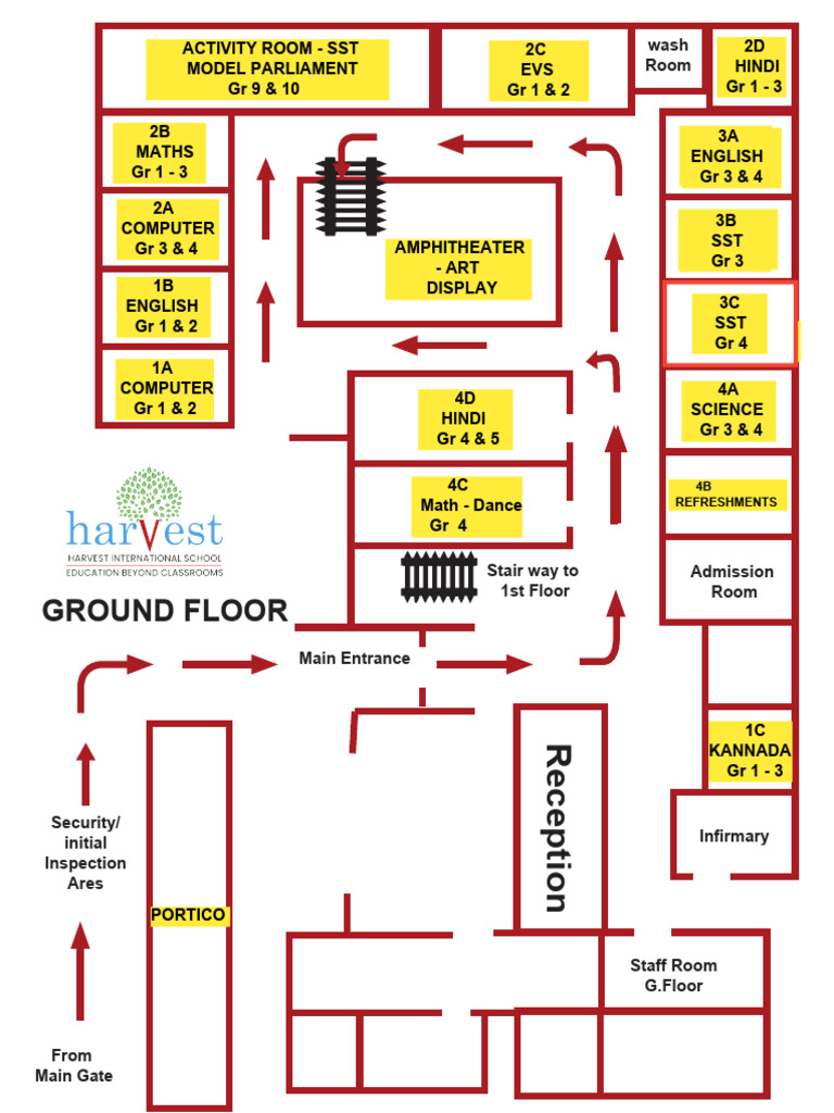 School Floor Plan and Room Layout | PDF