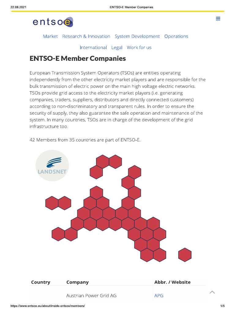 ENTSO - Operatorzy Systemów Transmisyjnych W EUROPIE | PDF