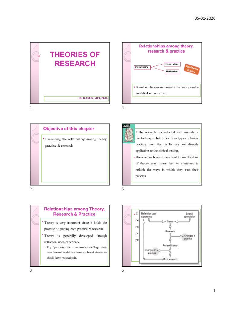 Understanding Research Theories in Practice | PDF | Theory | Psychotherapy