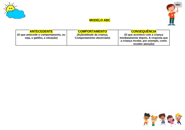 Análise Comportamental: Modelo ABC | PDF