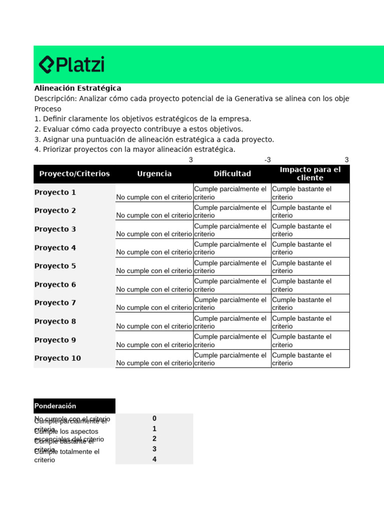 Matriz de Priorizacion de Proyectos 1 | PDF
