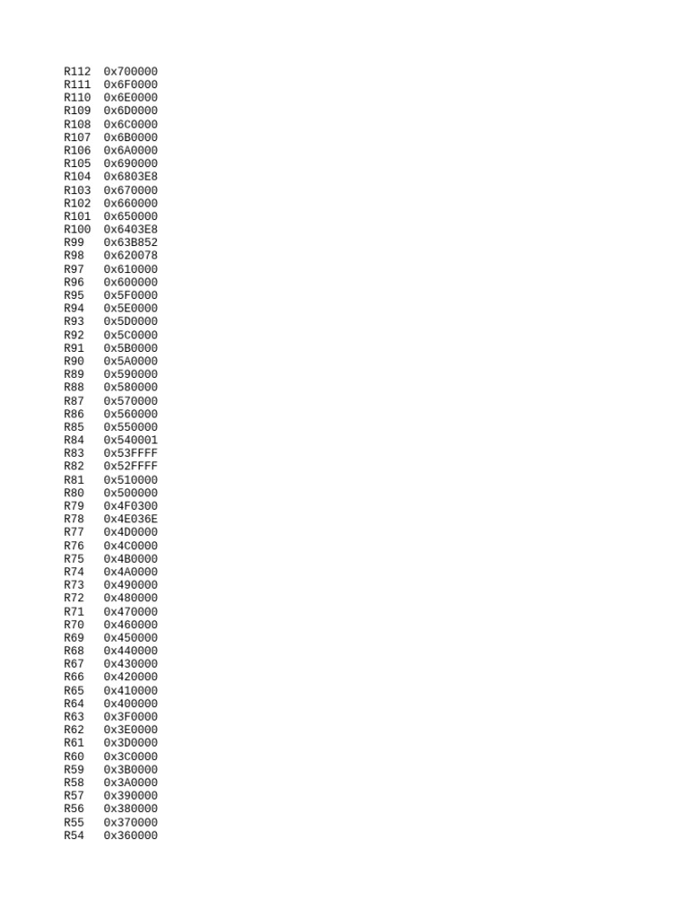 Hex Register Values | PDF