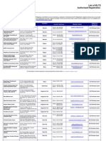 IELTS Author is Ed Registration