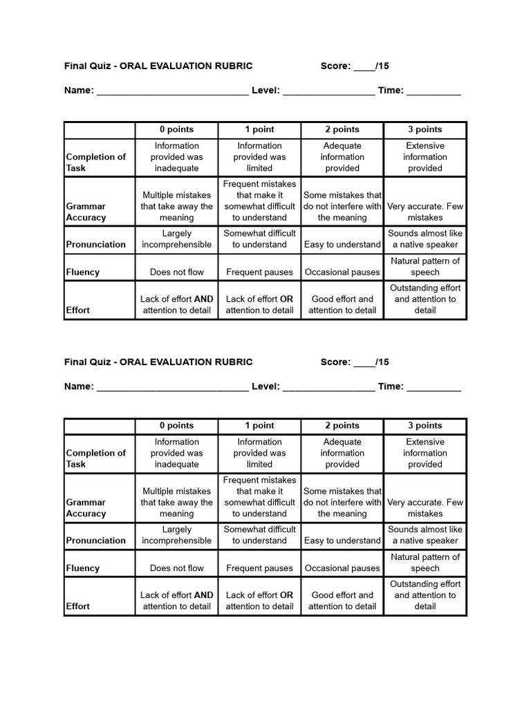 Final Quiz - Oral Evaluation Rubric | PDF | Fluency | Language Acquisition