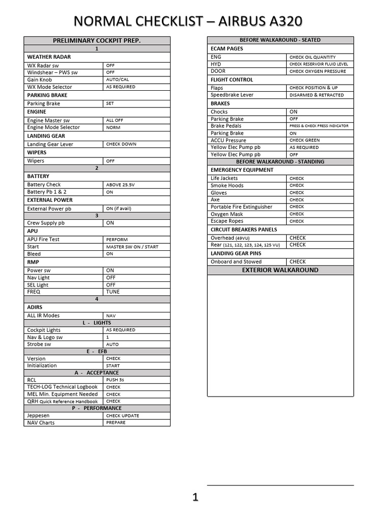 A320neo Startup and Taxi Checklist | PDF | Takeoff | Flap (Aeronautics)