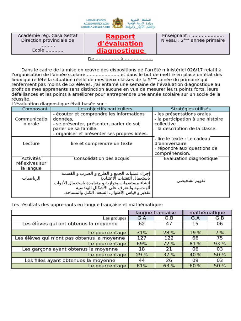 Rapport d'évaluation diagnostique 2ème année | PDF | Apprentissage ...