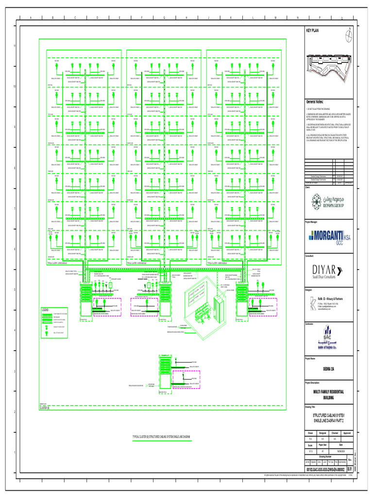 Structured Cabling System Overview | PDF | Electrical Equipment ...