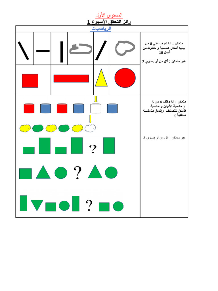 رائز التحقق الأسبوع 1 Math - sif | PDF