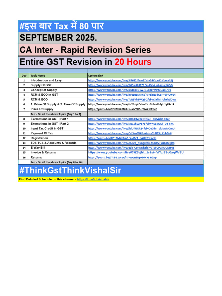 GST Revision Series for CA Inter | PDF