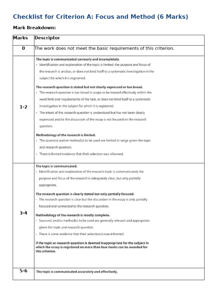 Economics EE Criterion A Checklist | PDF