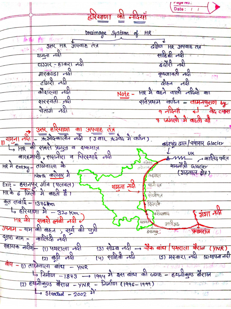Haryana GK Notes ?? | PDF