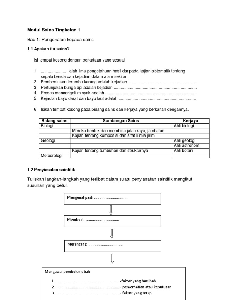 Modul Sains Tingkatan 1