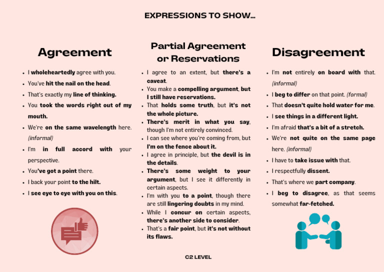 Navigating Partial Agreement and Disagreement | PDF