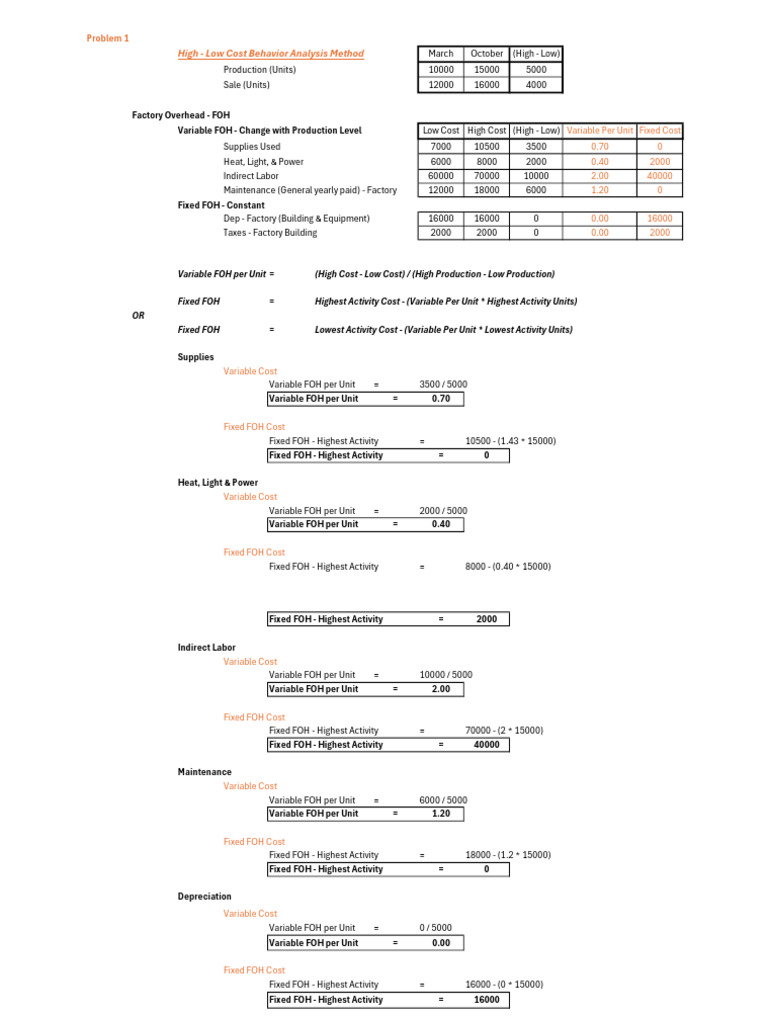 CH 12 Prob 1 Solution (Cost Accounting by Matz and Usray) | PDF ...