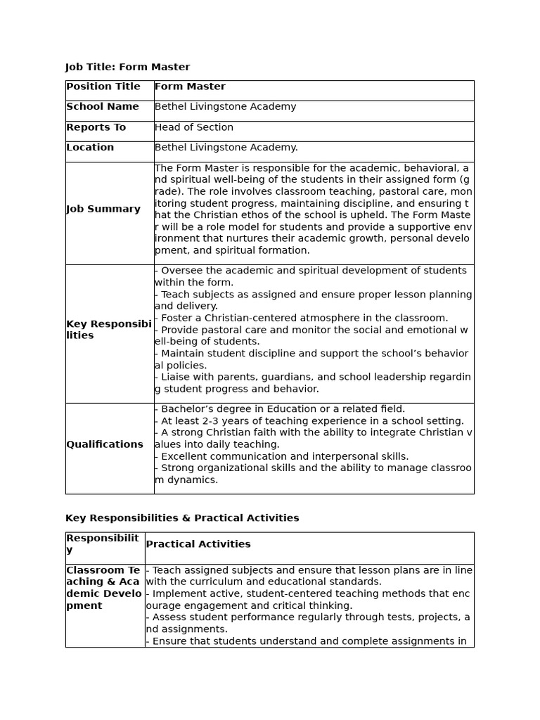 Job Description and To Do List | PDF | Teachers | Lesson Plan
