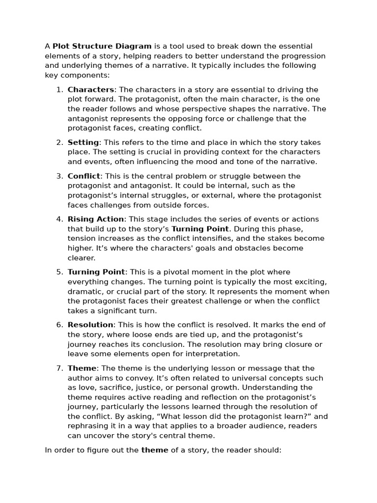 A Plot Structure Diagram MAKBET | PDF