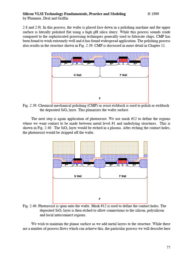 VLSI Technology: CMP and Metal Layering | PDF | Secondary Sector Of The ...