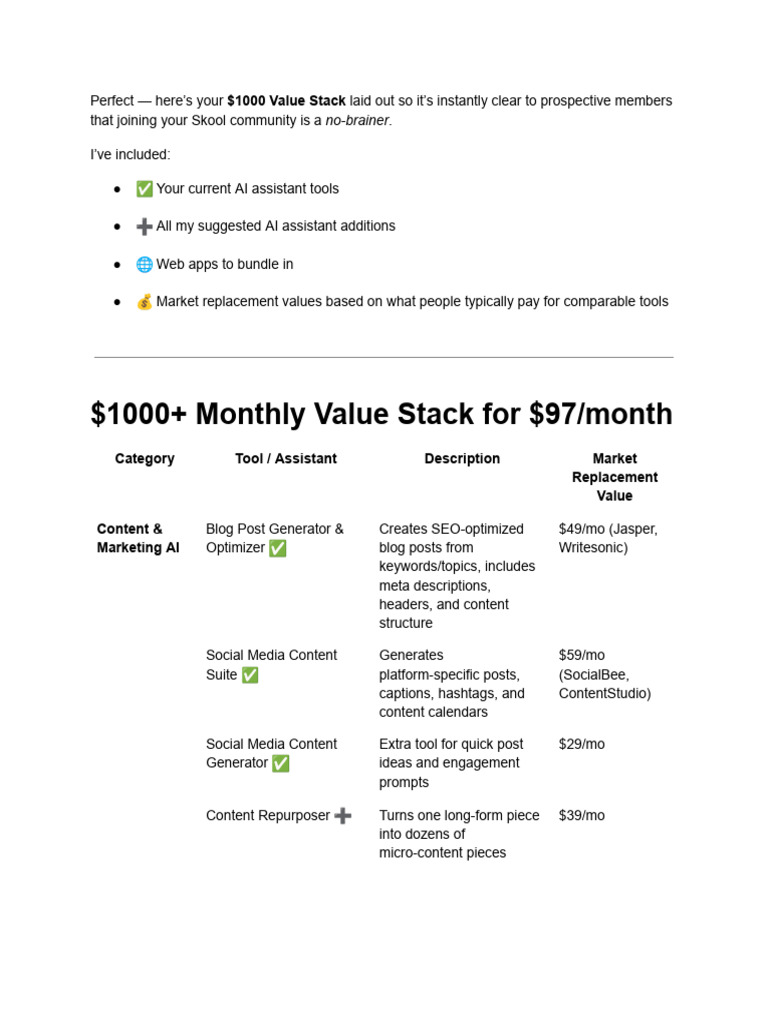 $1000 Value Stack for Skool Community | PDF | Cyberspace | Information ...