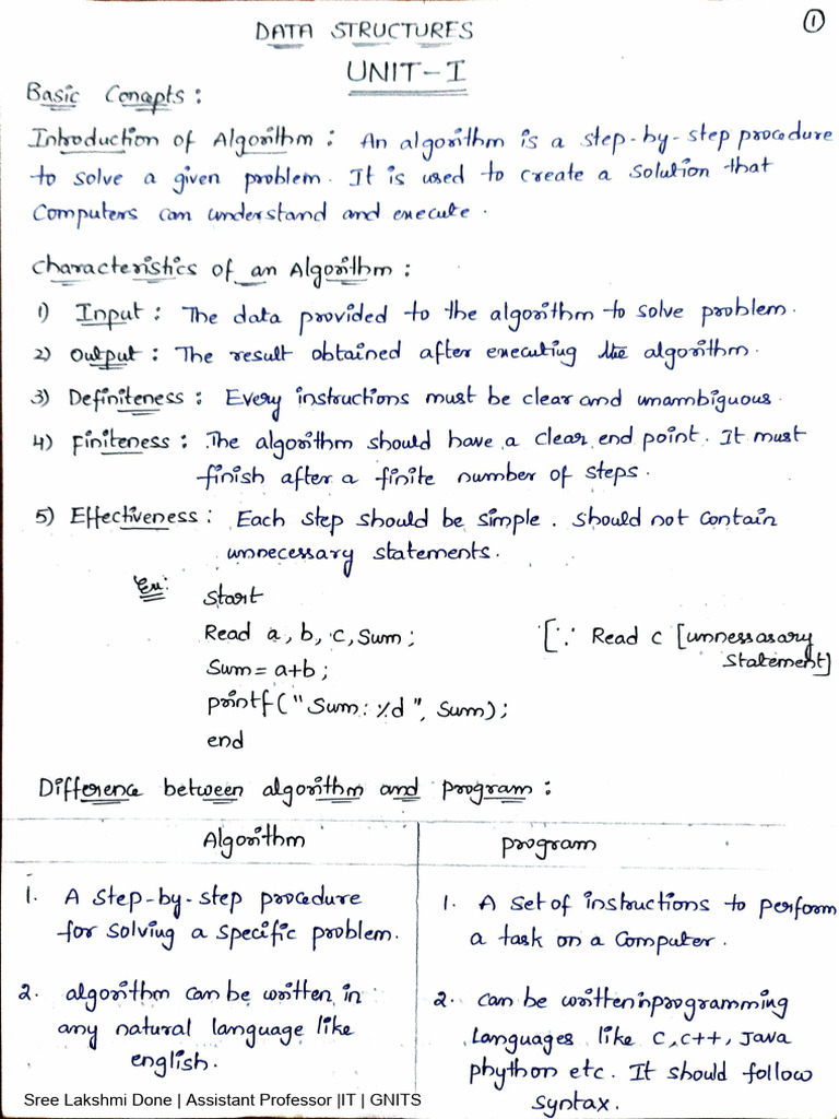 DS Unit 1 | PDF