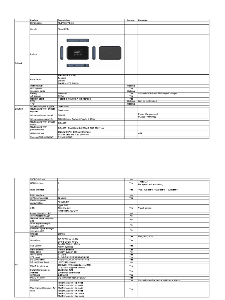 5G Mobile Router Specifications Guide | PDF | Wi Fi | Network Architecture