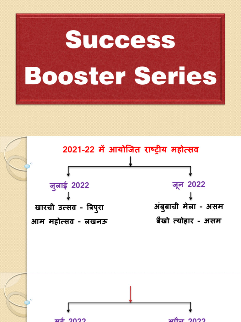 Success Booster | PDF