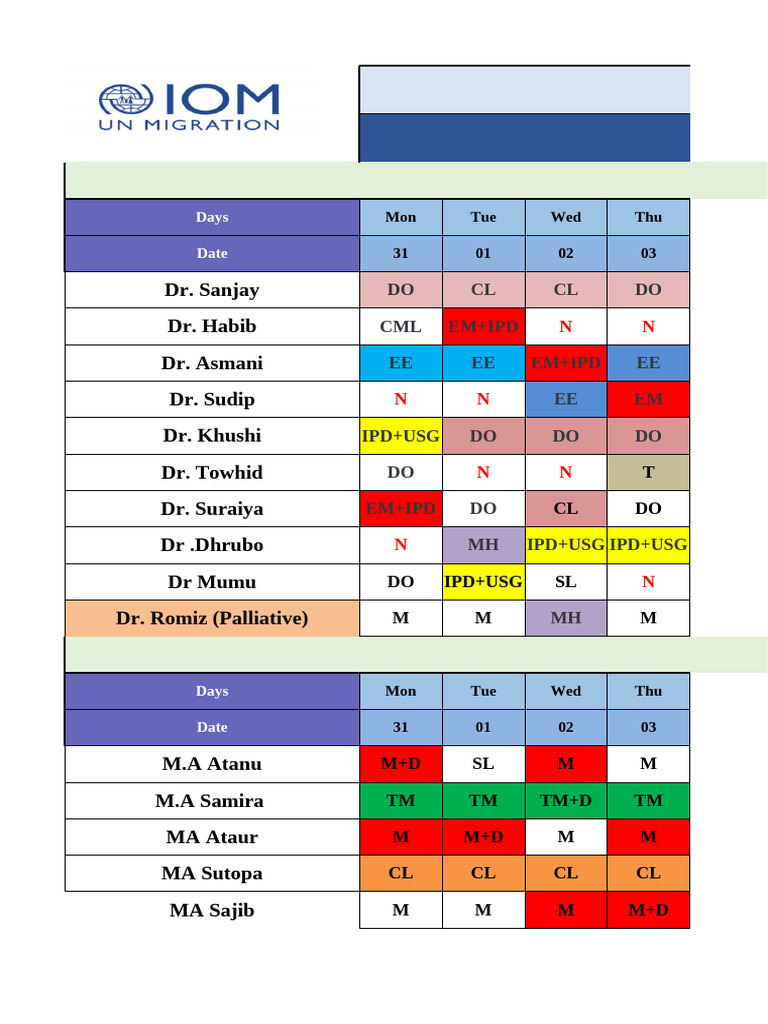 Medical Staff Roster September 2025 | PDF