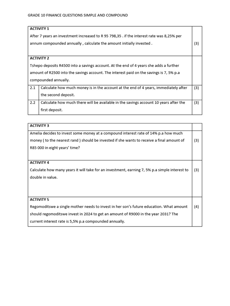 Grade 10 Finance: Simple & Compound Interest | PDF