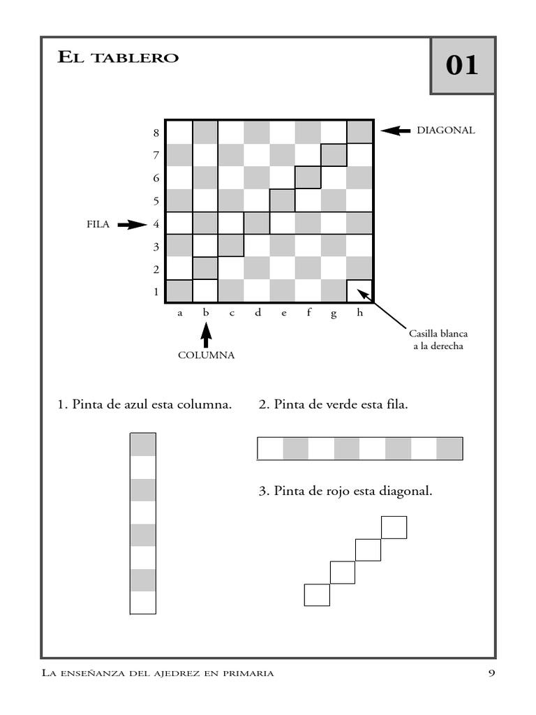 Actividades de Ajedrez para Primaria | PDF | Ajedrez | Juegos de mesa ...