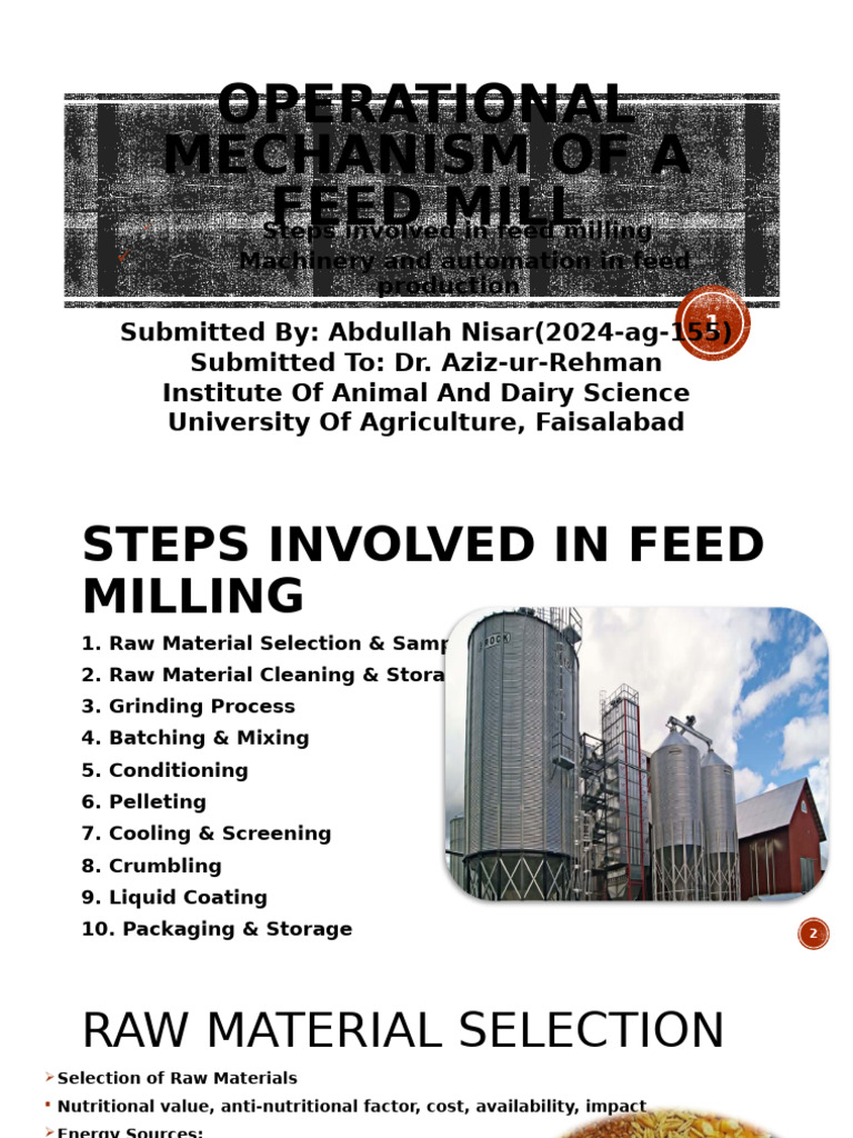 Abdullah Nisar (2024-Ag-155) Operational Mechanism of A Feed Mill | PDF ...