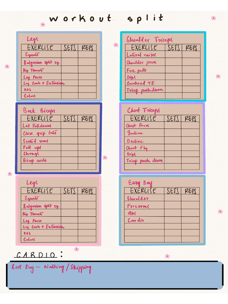 Gym Split | PDF