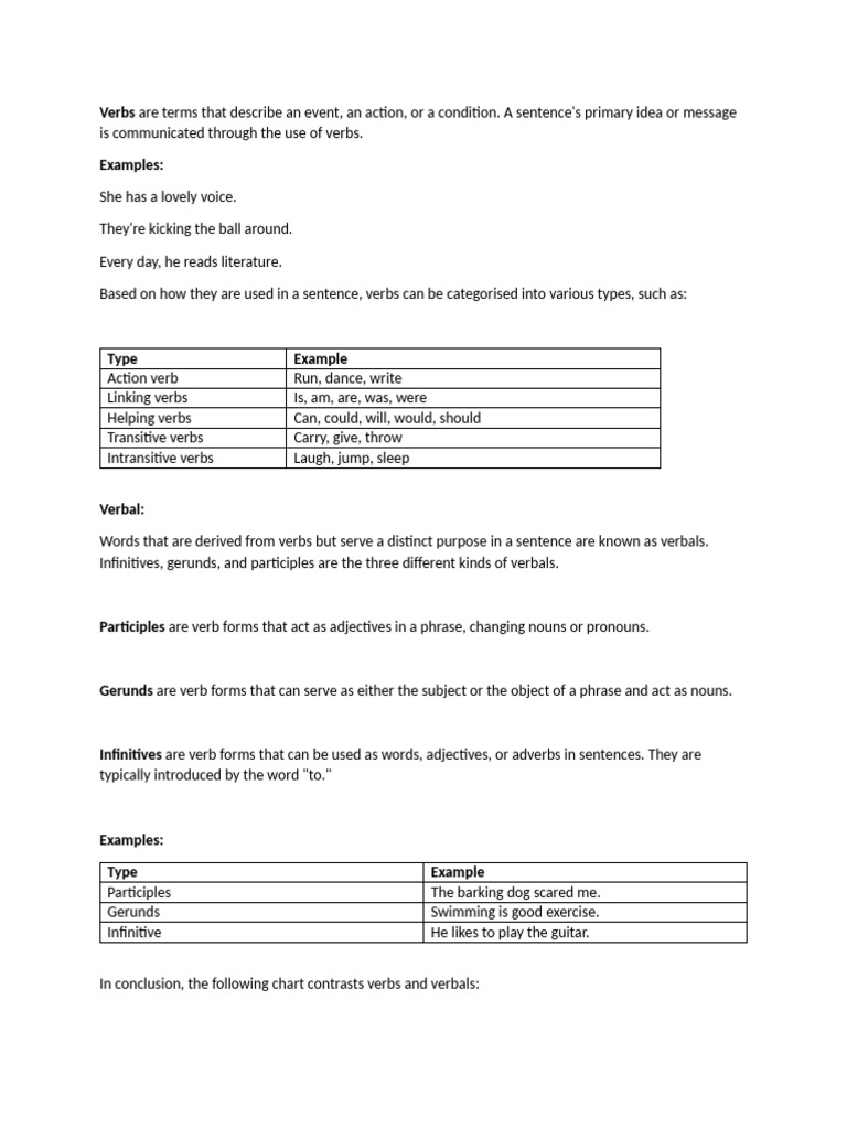 Understanding Key Verbs and Verbals | PDF