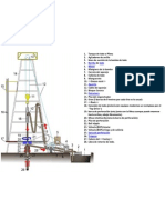 Diagrama de Torre