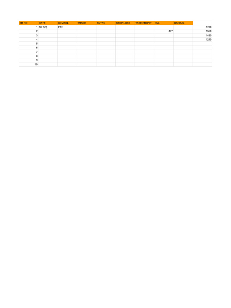 Untitled Spreadsheet | PDF