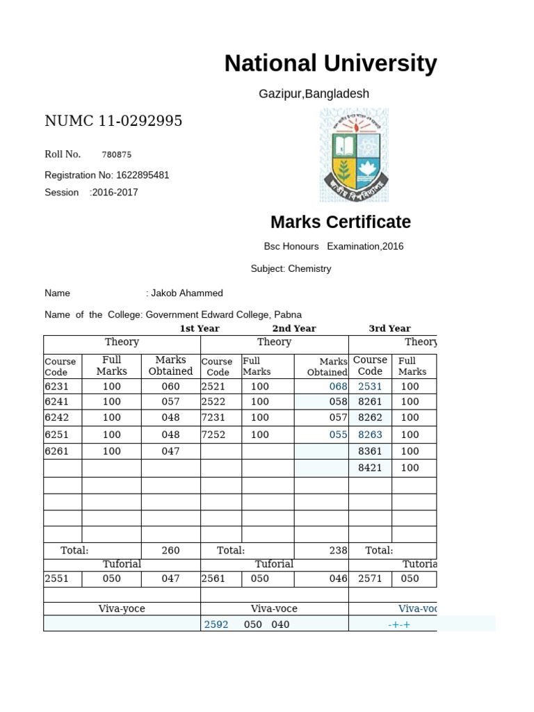 BSc Honours Chemistry Marksheet | PDF