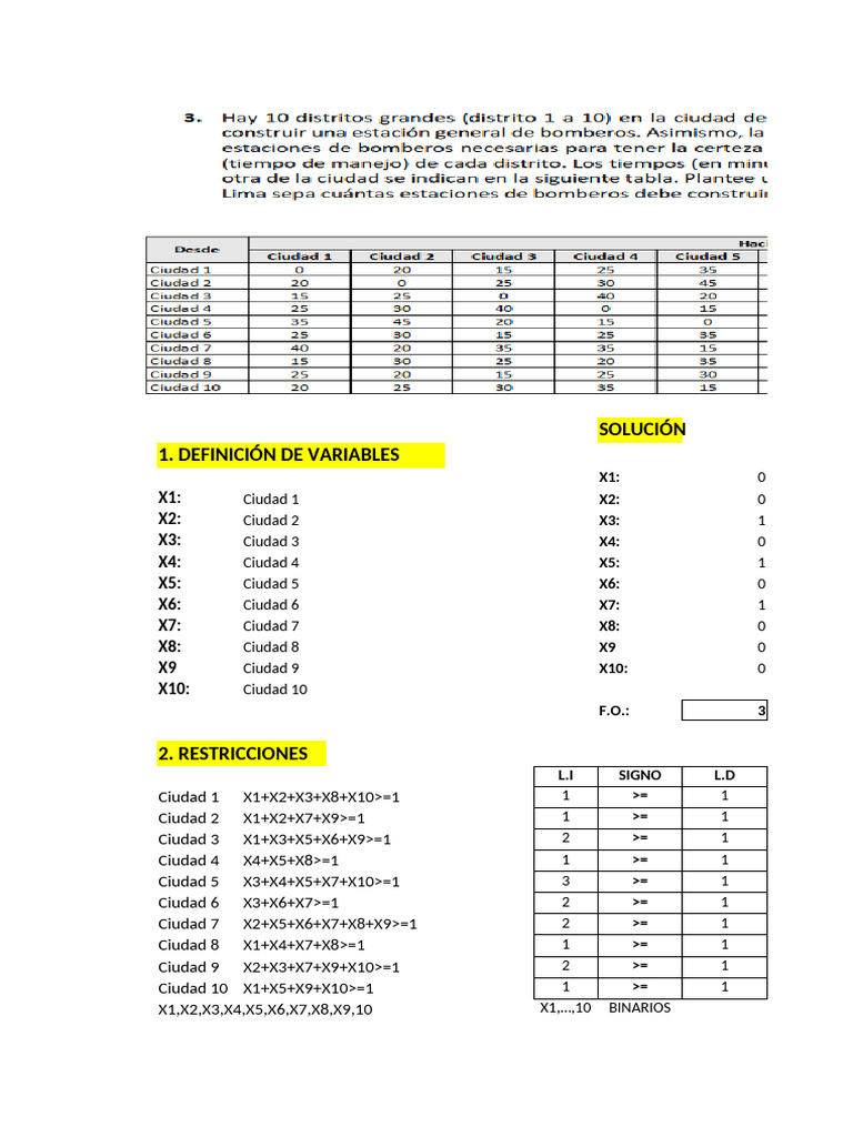 Ejercicio Invope | PDF