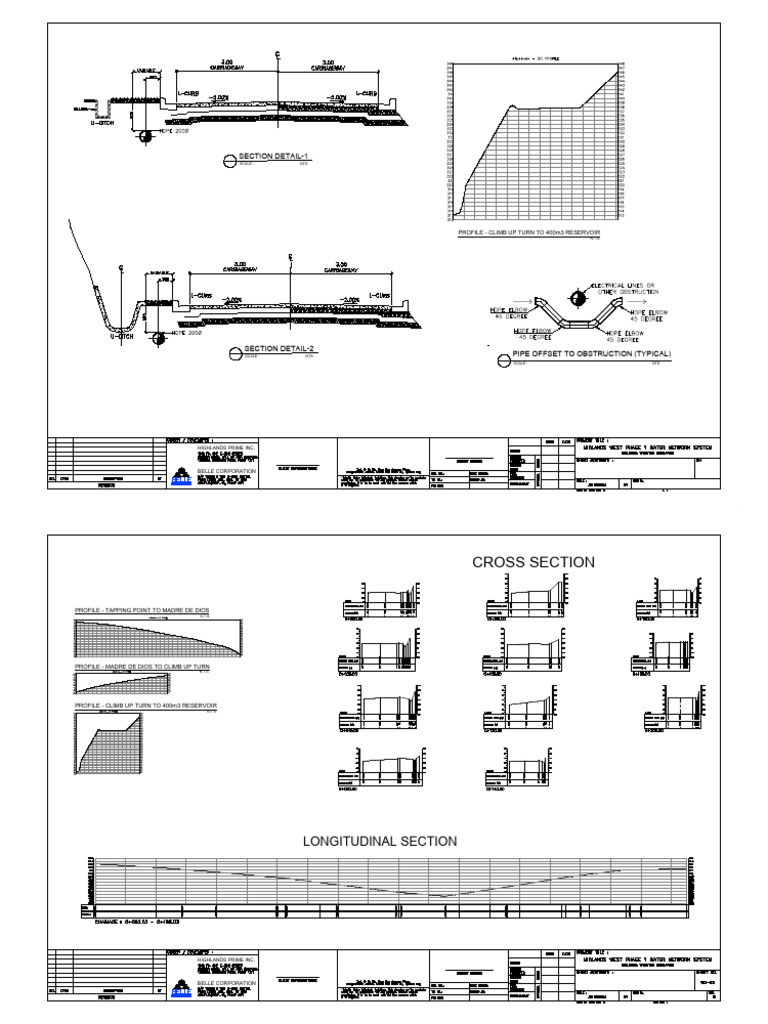 Water Network Design and Profiles | PDF