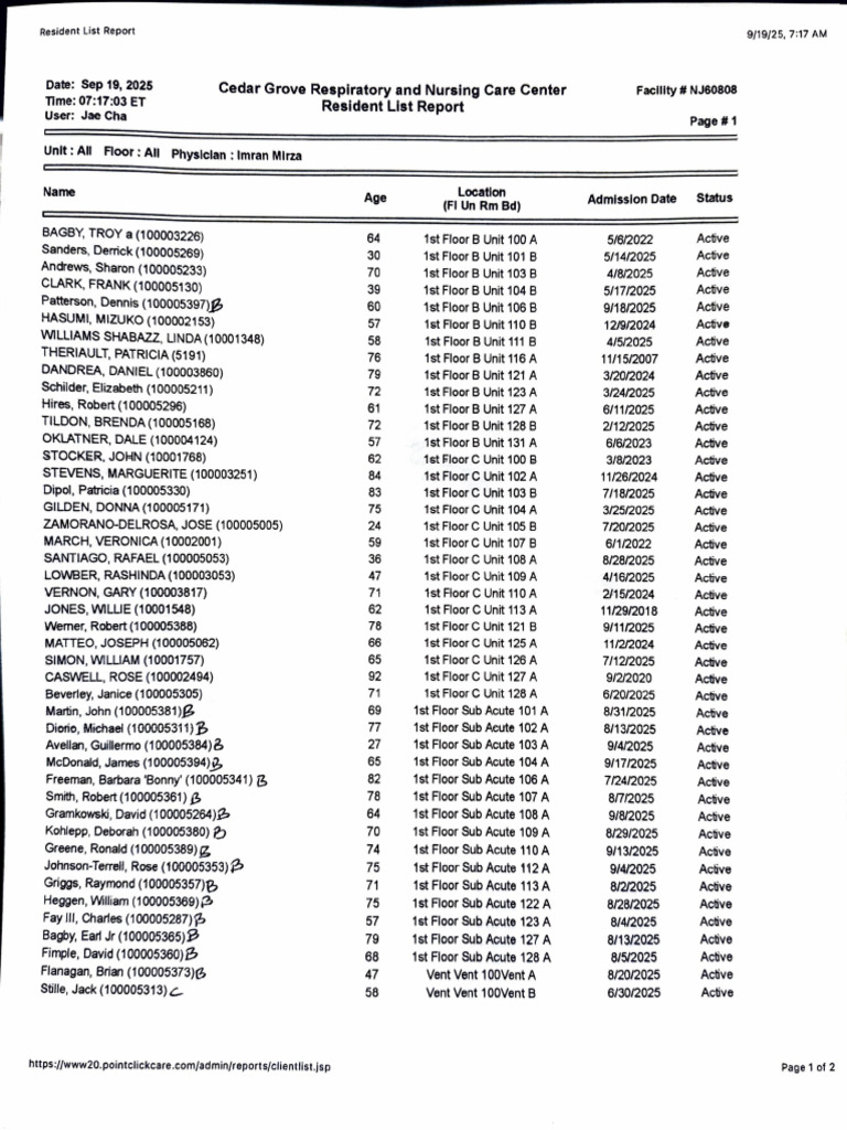 Resident List for Cedar Grove Center | PDF