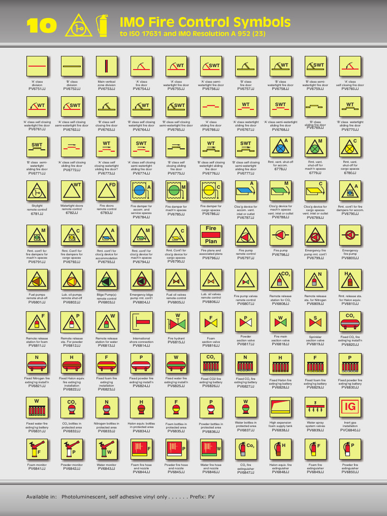 IMO Fire Control Symbols Overview | PDF | Fires | Firefighting