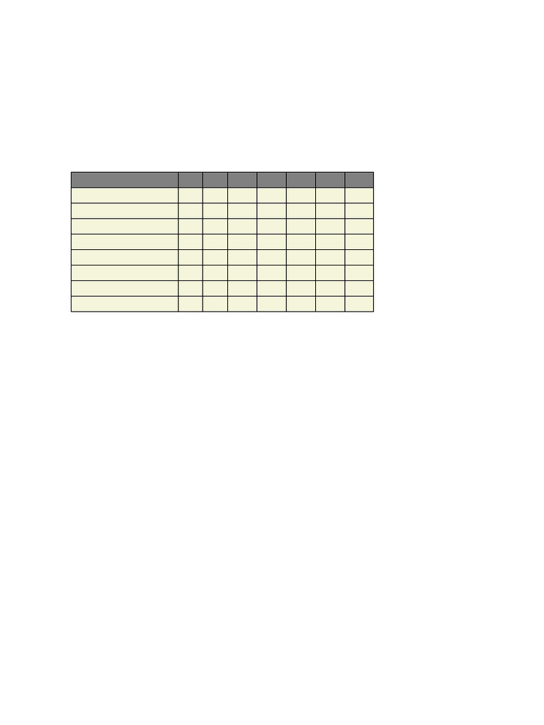 ft/NM to ft/min Conversion Table | PDF