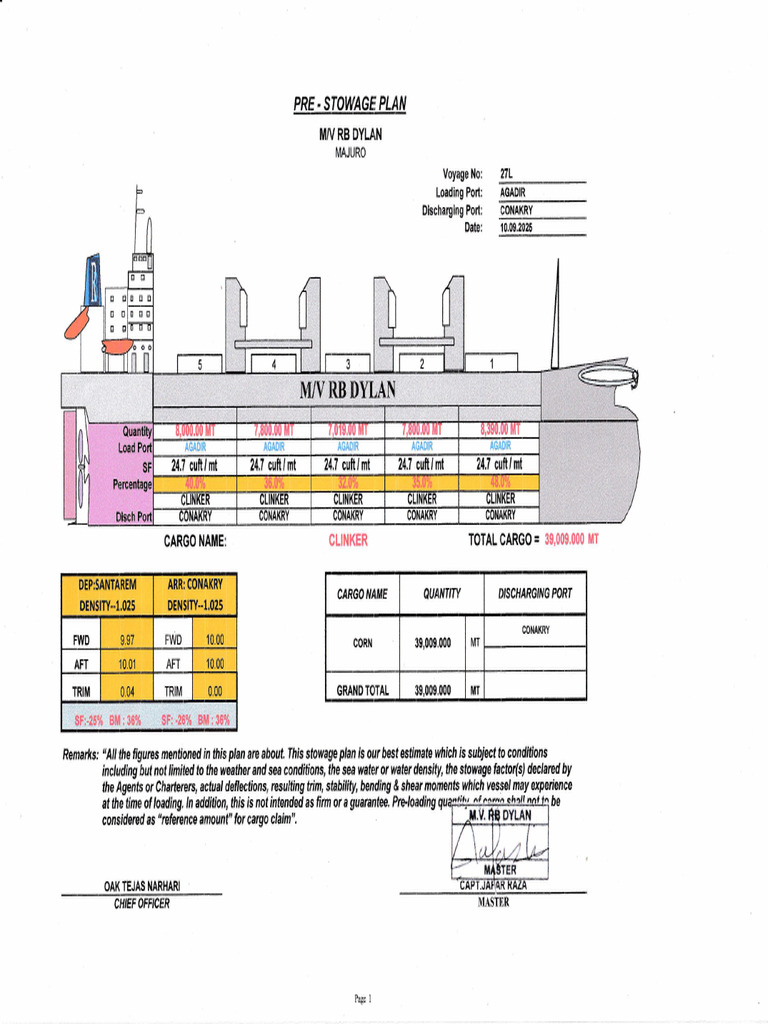 RB DYLAN Pre stow plan | PDF