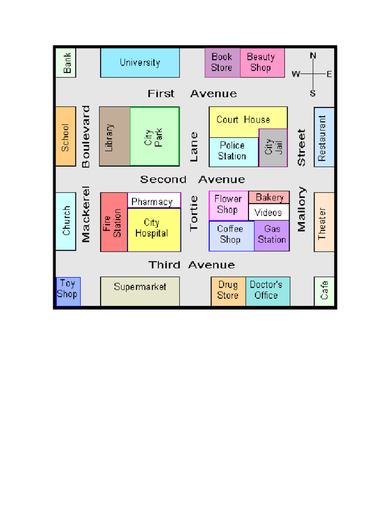 Giving Directions Map Dictation | PDF