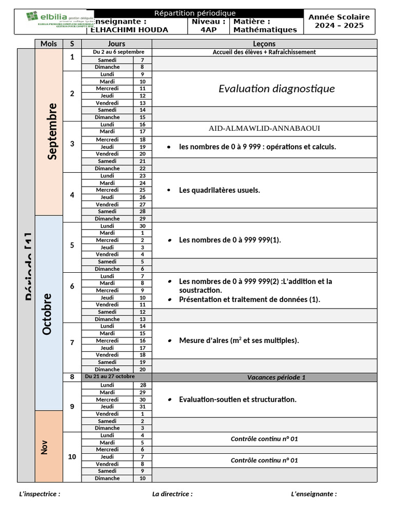 Répartition Mathématiques 4AP 2024-2025 | PDF