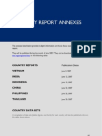 Usaid Country Report Annexes