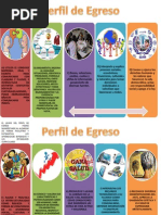 7 Ejes Articuladores de La NEM | PDF
