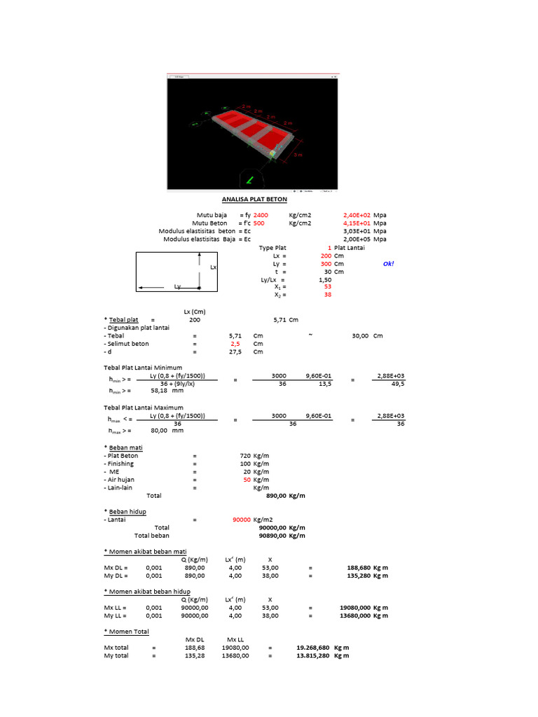 Analisa Plat Lantai Beton dan Baja | PDF