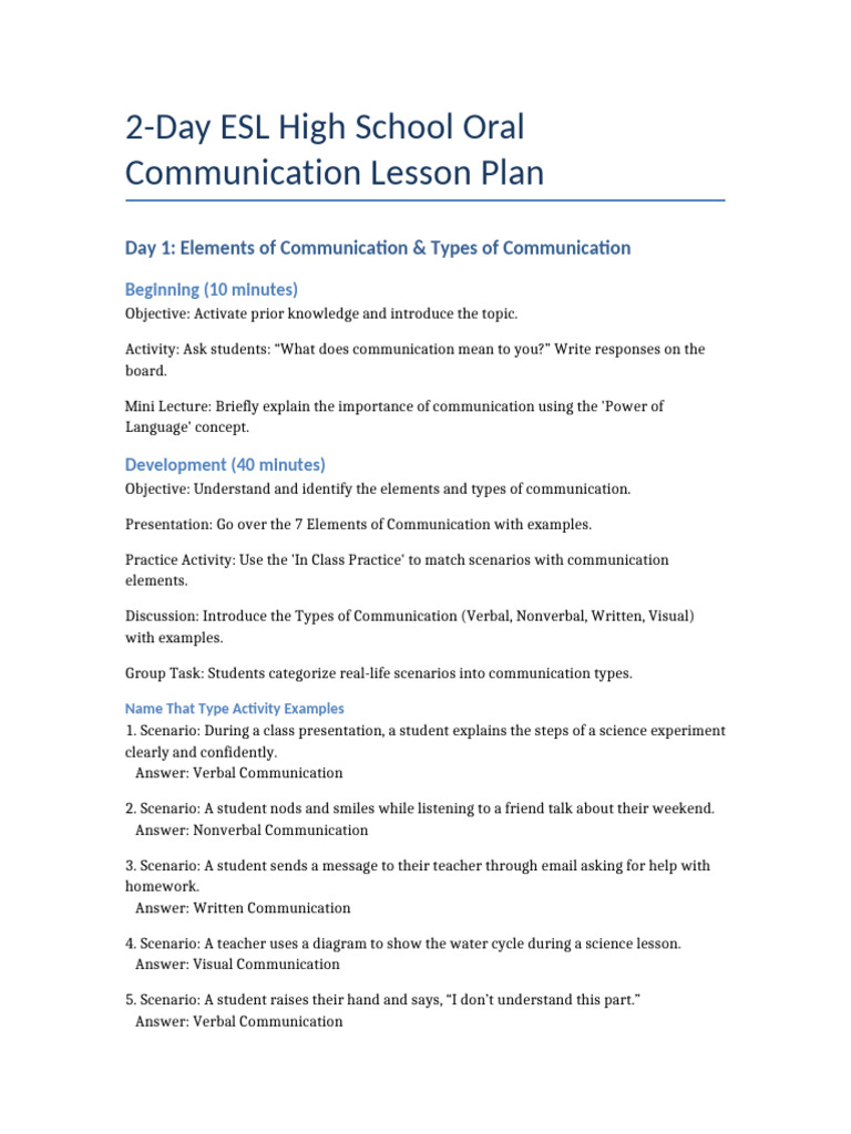 2-Day ESL Lesson Plan on Communication | PDF | Communication ...