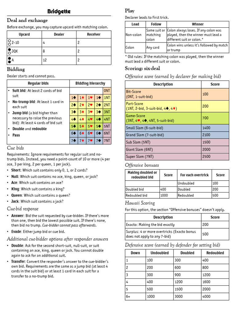 Bridge Bidding and Scoring Guide | PDF | Board Games | Ephemera