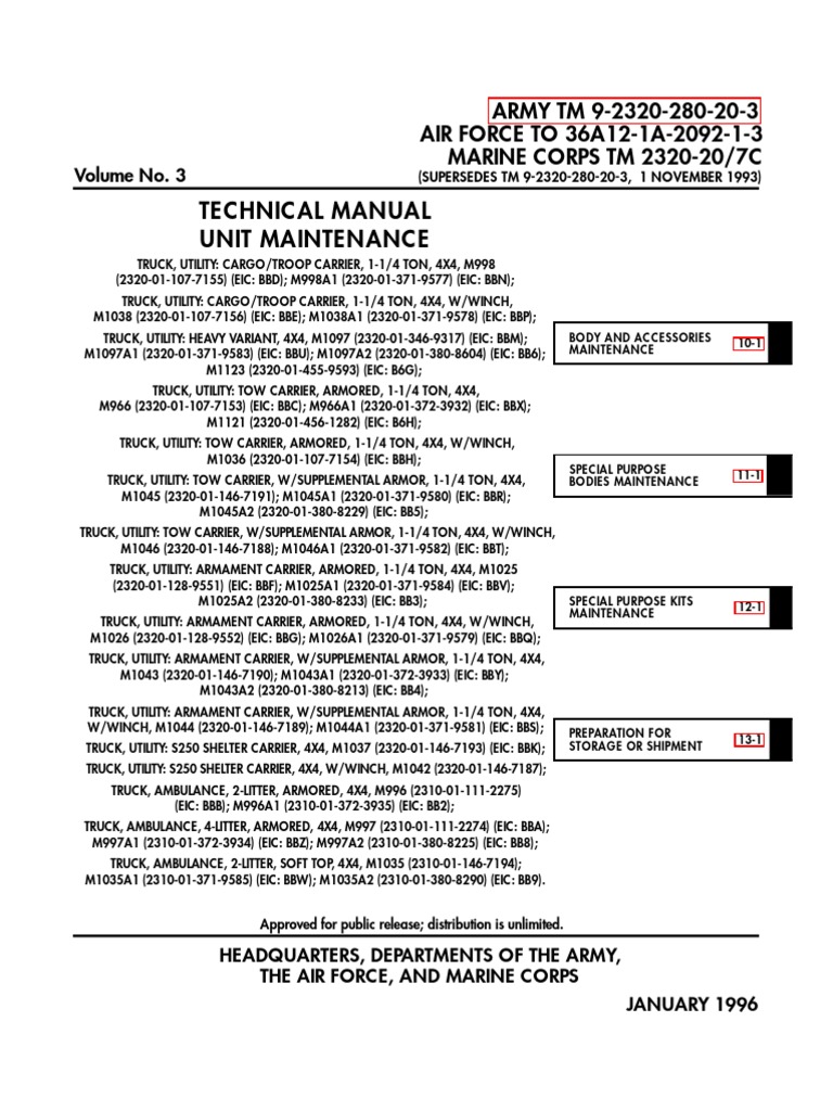 army-tm-9-2320-280-20-3-hmmwv-unit-mantainance-vol-3-jul04-pdf