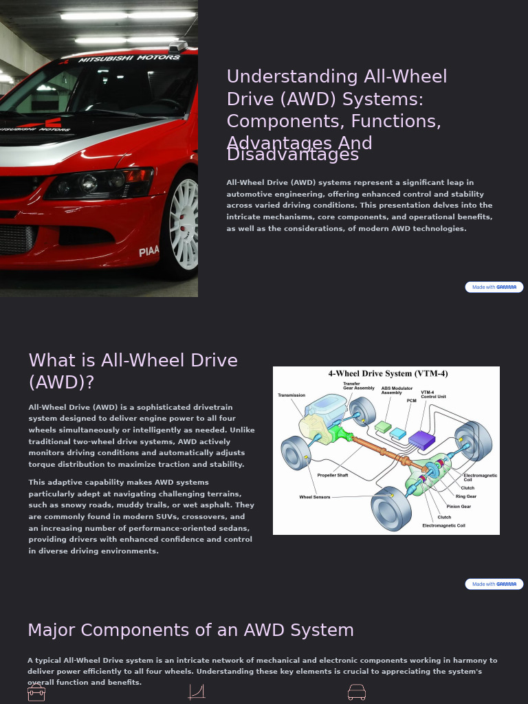 All-Wheel Drive System Components Explained | PDF | Four Wheel Drive | Axle