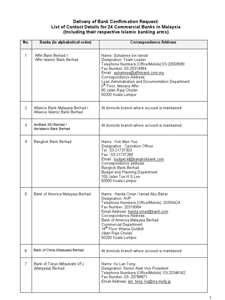 List of Bank Contact On Confirmation MIA | PDF | Service Companies |  Economic Institutions